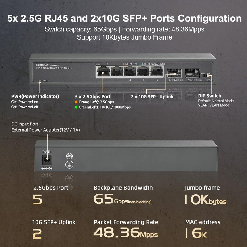 MokerLink 5 Port 2.5Gigabit Ethernet Switch with 2x10G SFP Slot, 5 x 2.5G Base-T Ports, VLAN Isolation, Metal Unmanaged Fanless Small Network Switch - Image 4