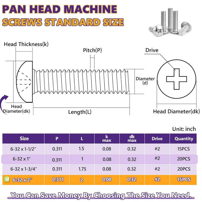 ZerDans 6-32 x 2 Machine Screws, 15 PCS Phillips Pan Head Electrical Outlet Machine Screws 304 Stainless Steel, Wall Plate Receptacles Mounting for Switch Plate, Cabinet Door and Drawer - Image 5