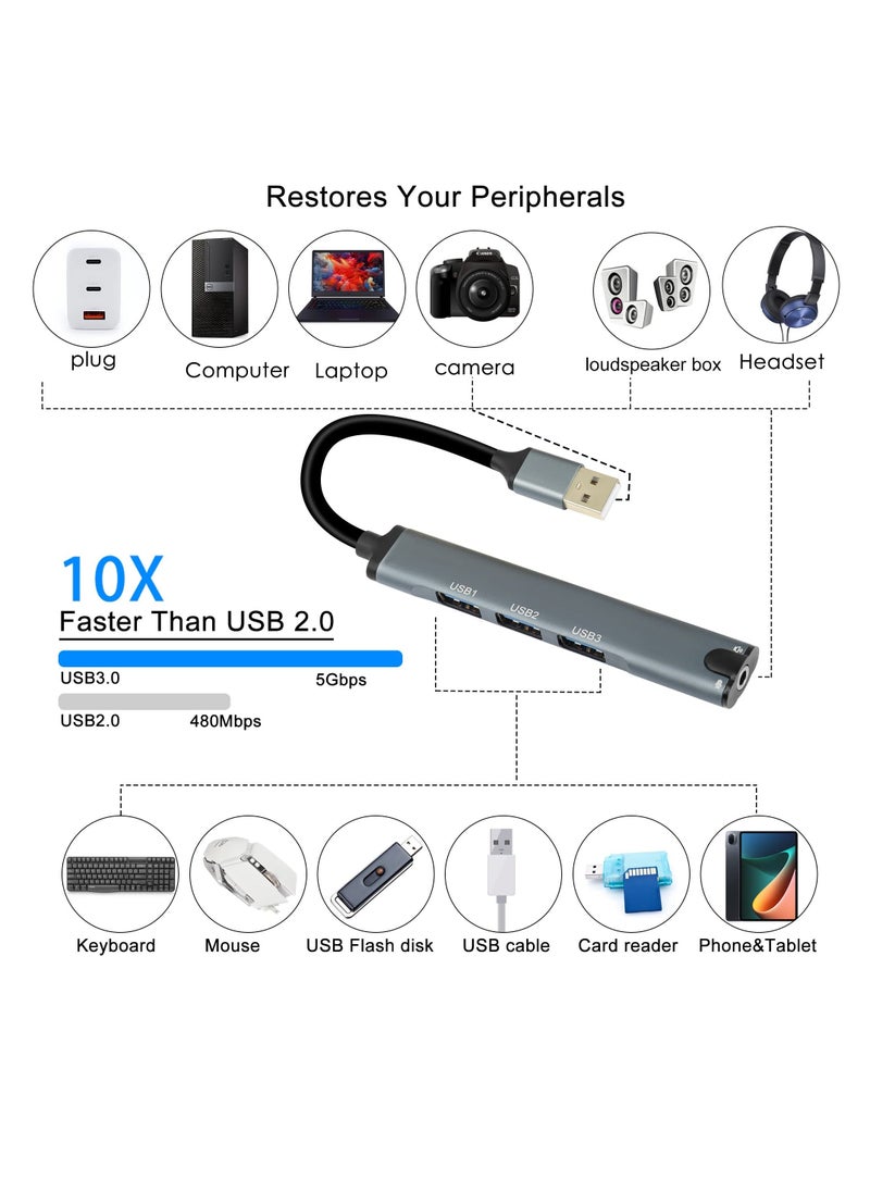 USB Hub 4-in-1 USB Docking Station with 3.5 mm Audio Headphone Microphone Jack Hub Adapter USB 3.0 Multiport Allocator for Laptop Phone Headphone