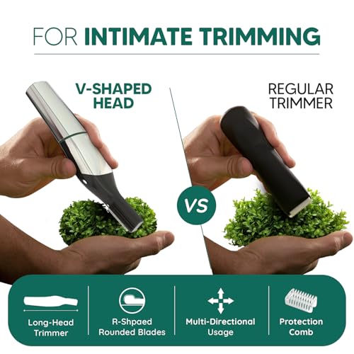 LetsShave Head, Face & Body Groomer for Men, 6 Grooming Heads + 6 Combs + 1 Stand | 90Min Runtime & Water Proof | Full Body Trimmer, Nose Trimmer, Grooming Kit, Shaver Head - Image 4