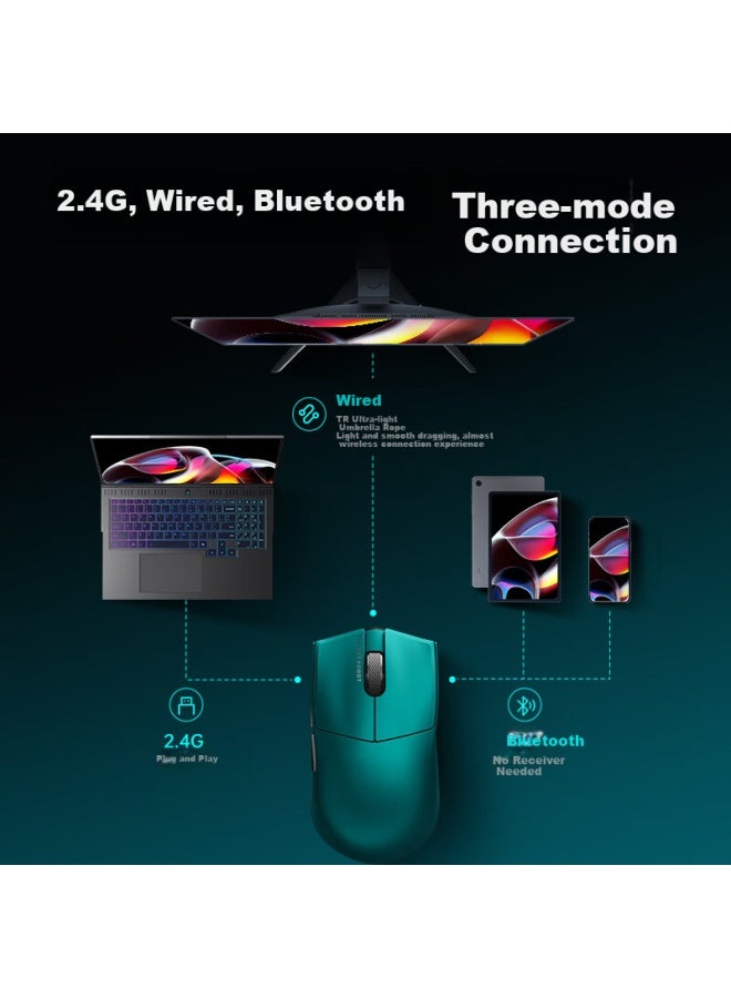 Thunderobot Ml9mini 8k Compeive Edition, High-end Wireless Gaming Mouse, Lightweight Without Holes, Wired 2.4g Bluetooth Tri-mode Paw3395, 8k Polling Rate, Lafa Red - Image 3