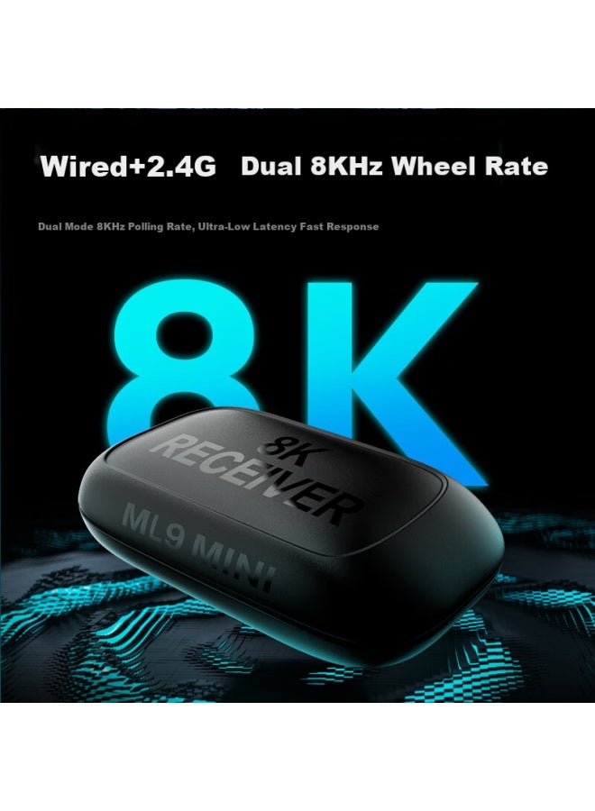 Thunderobot Ml9mini 8k Compeive Edition, High-end Wireless Gaming Mouse, Lightweight Without Holes, Wired 2.4g Bluetooth Tri-mode Paw3395, 8k Polling Rate, Lafa Red - Image 1