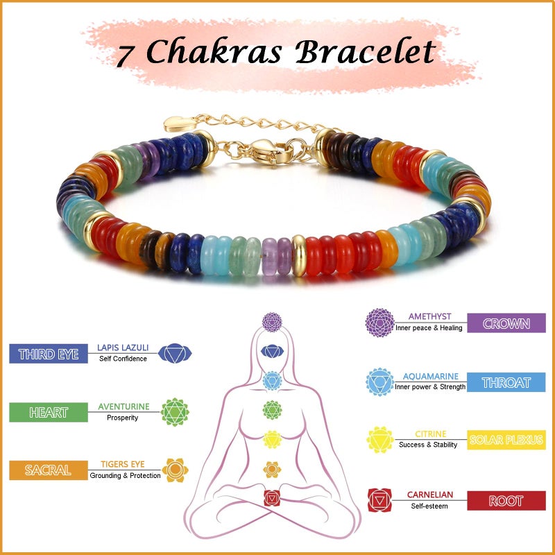 Korotho Chakra Bracelet for Women, Crystals and Healing Stones Crystal Bracelet Anxiety Relief Items for Christmas Gifts 7 Chakra Bracelets Pulseras Para Mujer Spiritual Bracelets for Women Trendy - Image 2