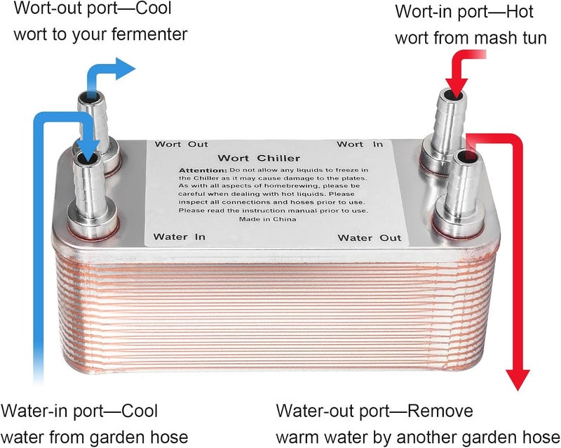 MRbrew Wort Chiller 30 Plates, 1/2 Barb Fitting Connection, Brazed Plate Copper Heat Exchanger for Homebrew, Stainless Steel 7.5" x 2.9" Plate, Hot Liquid Accelerated Cooler Quick Beer Cooling System - Image 3