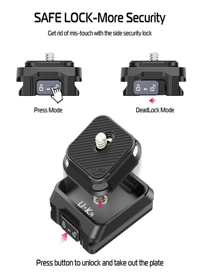 يولانزي طقم لوحة فك سريع من ULANZI UKA01، واجهة Arcac/F38، حامل لوحة فك سريع للكاميرا، إعداد سريع مع خيط لولبي من 1/4 بوصة إلى 3/8 بوصة، مثبتات منزلقة، محول حوامل ثلاثية القوائم لكاميرات Sony/Nikon/DJI/Fuji - Image 2