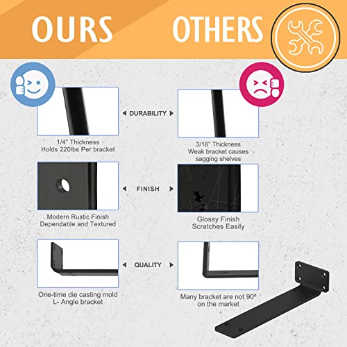 CLT CLETING CLT Shelf Bracket( Black) , 8” Quarter Inch (1/4") Thick- Max Load: 220 lb Rustic Industrial Modern Farmhouse Heavy Duty Bracket for DIY Table Bench, Pack of 6 - Image 2