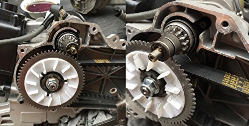 DFuerdivn Starter Motor Clutch Gear Bendix for GY6 49cc 50cc 139QMB Scooter Moped ATV-by DFuerdivn - Image 4