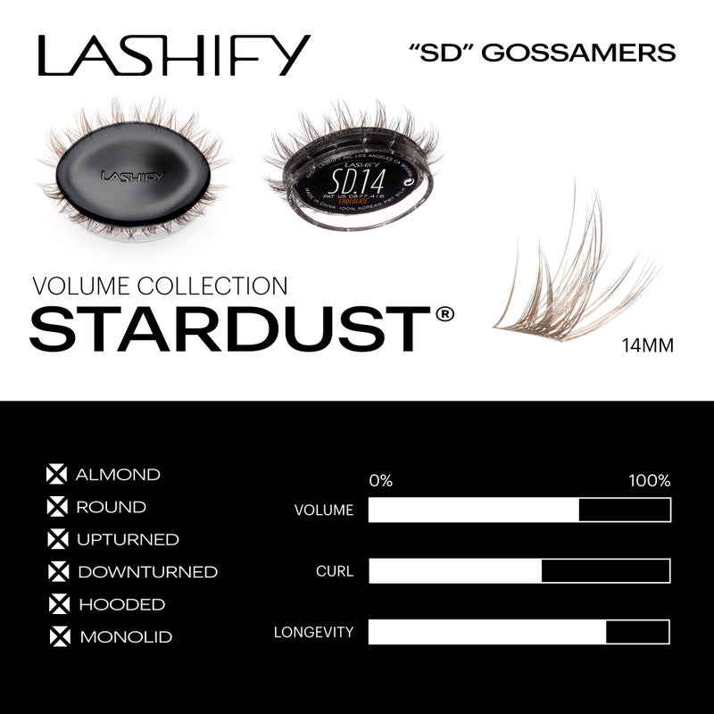 Lashify Stardust 14mm Gossamer DIY Eyelash Extensions Refill, The Multi-Length Multi Layered Lash, Thin Fibers of the Classic "C" Style, Chocolate Color, Easy False Lashes - Image 3