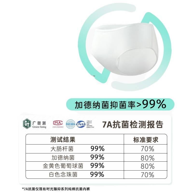 6 Pack Disposable Underwear Women Hotel Maternity Menstrual No wash Period Postpartum Sterile Travel Cotton Size 3XL - Image 3