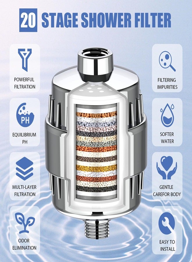Osowake 20-Stage Shower Filter Head for Hard Water, with 2 Cartridges, High Output Shower Water Filter to Remove Chemicals, Chlorine and Fluoride - Image 3