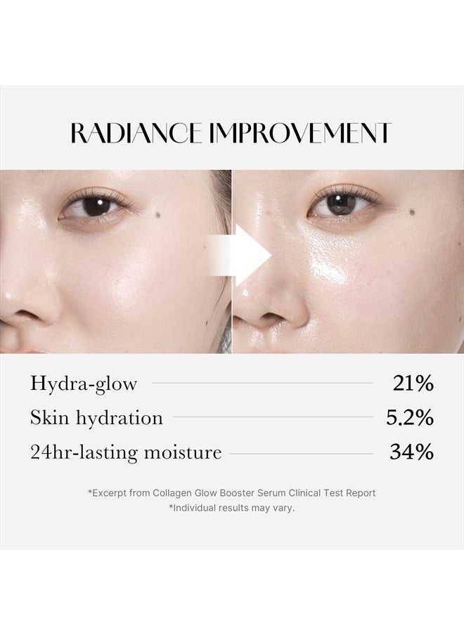 Medicube Collagen Glow Booster Serum 15 ml  - Image 4
