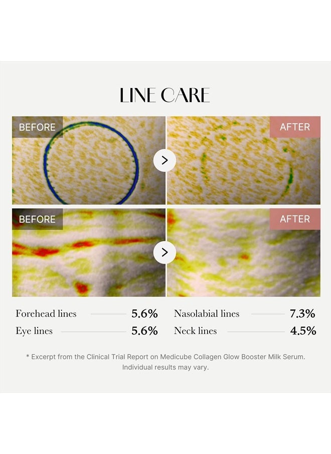 Medicube Collagen Glow Booster Serum 15 ml  - Image 5