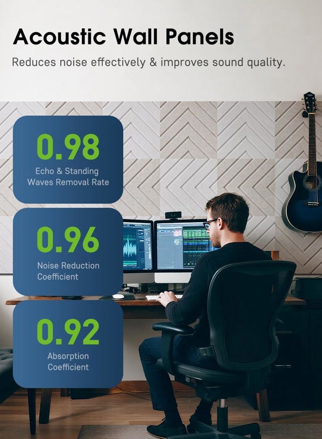 Woovio Sound Proof Foam Panels for Walls, 12 Pack Self-Adhesive Acoustic Panels, 12" X 12" X 0.4" Soundproof Wall Panels for Door, Ceiling, Home Office Beige - Image 3