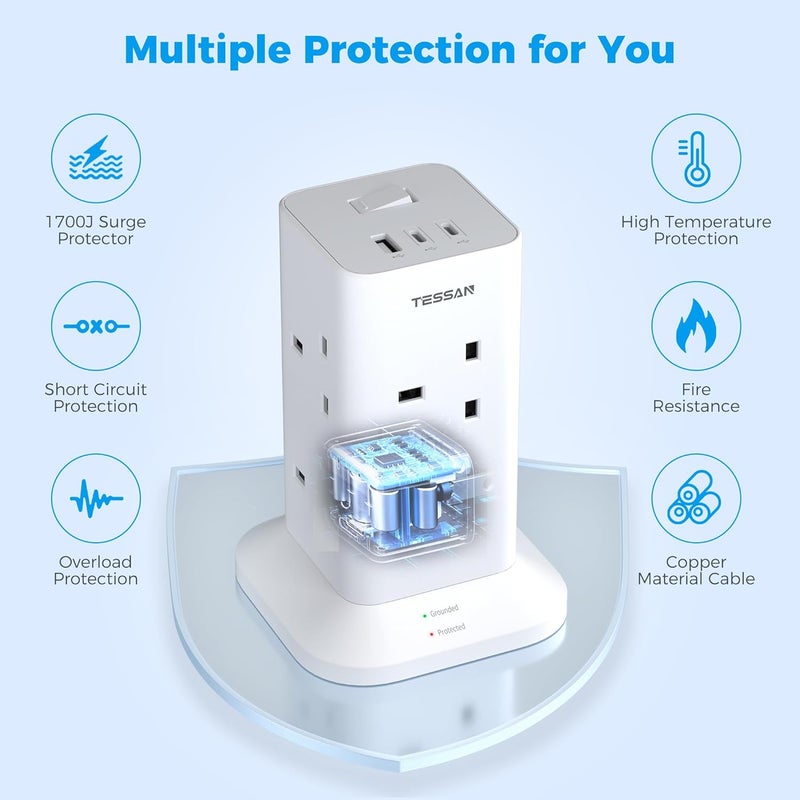 TESSAN Tower Extension Lead with 2 USB C Slots, TESSAN 8 Way Multi Plug Extender Sockets 2M Cord, Surge Protected Power Strip with Switch for Home, Drom Room, School, Office Supplies - Image 3