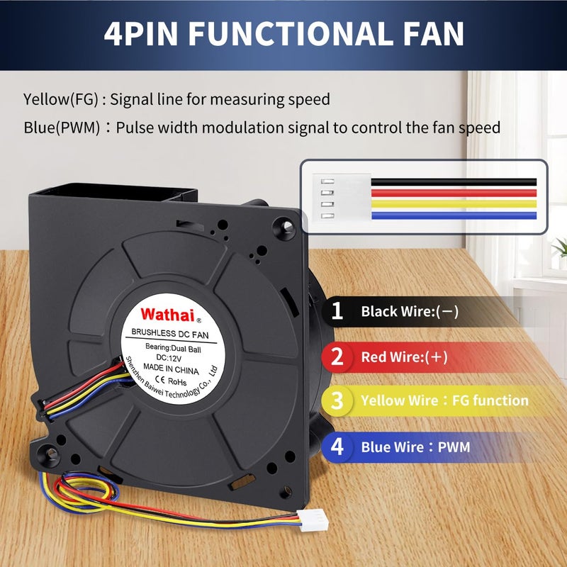 Wathai 120mm x 32mm Dual Ball Brushless Blower Fan 12V High Airflow PWM 4Pin for DIY Projects Electronics Cooling System - Image 5