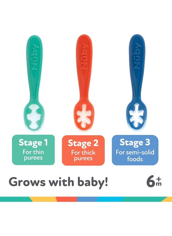 Nuby Nuby Baby First Spoon Set - Silicone - Easy to Grasp and Hold - 3 Pack - 6 plus Months  - Image 5