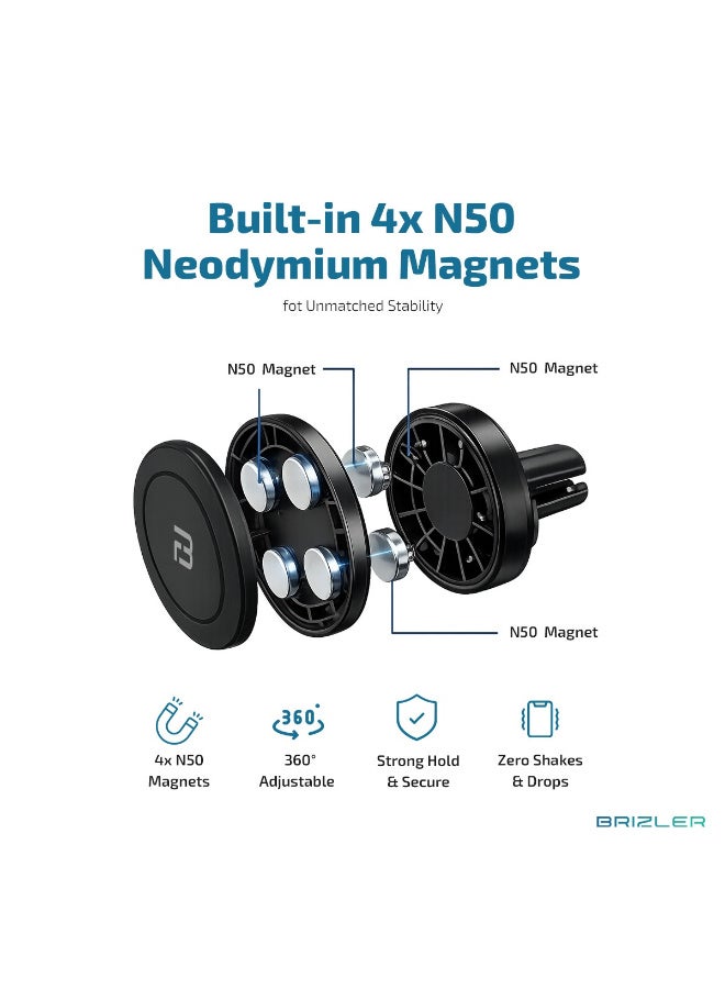 BRIZLER Magnetic Car Air Vent Mount | Neodymium Magnets, 360° Rotation Ball Joint, One-Hand Operation Phone Holder For iPhone, Samsung – Black - Image 5