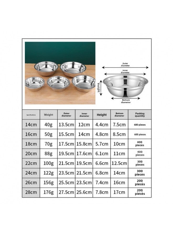 304 Stainless Steel Basin Thickened Multi-purpose Basin Canteen Soup Bowl Household Vegetable Basin Noodle Bowl Rice Bowl Soup Basin Egg-beating Basin-Specifications:Food Grade 304 Stainless Steel B - Image 1