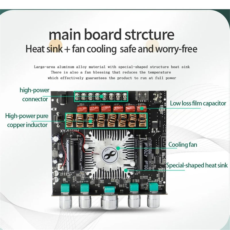 Class D Power Amplifier Board 300Wx2 2.0 Channel Black: Ultra-low Distortion High Performance Mini Amp - High Power Efficiency Hifi Stereo Amplifier for Home Audio Setup - Image 2