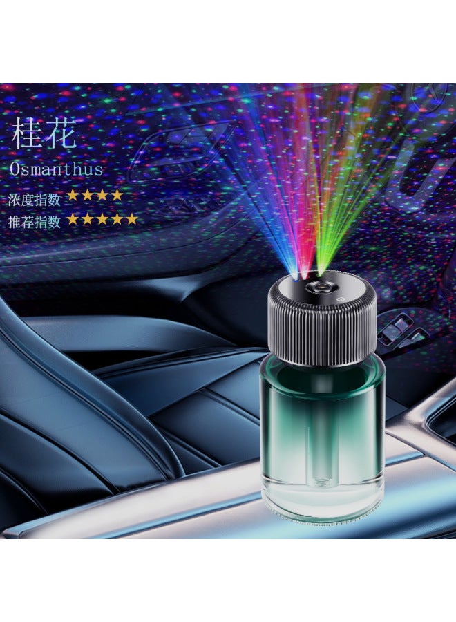 Car Aromatherapy Perfume Men's Luxury Car Special Car Supplies Car Fragrance Decoration Smart Spray Car Ornaments