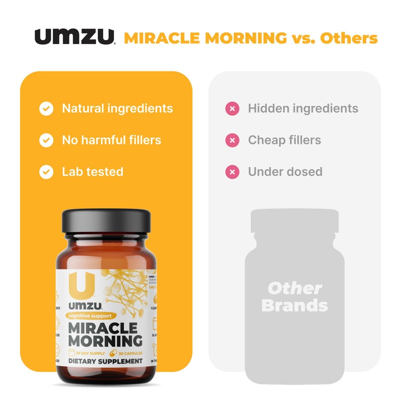 UMZU مكمل طاقة صباح المعجزة من UMZU مع الكافيين ومعززات الطاقة | 150 ملغ من الكافيين تدعم التركيز والإنتاجية والمزاج طوال اليوم (إمداد لمدة 30 يومًا | 30 كبسولة) - Image 4