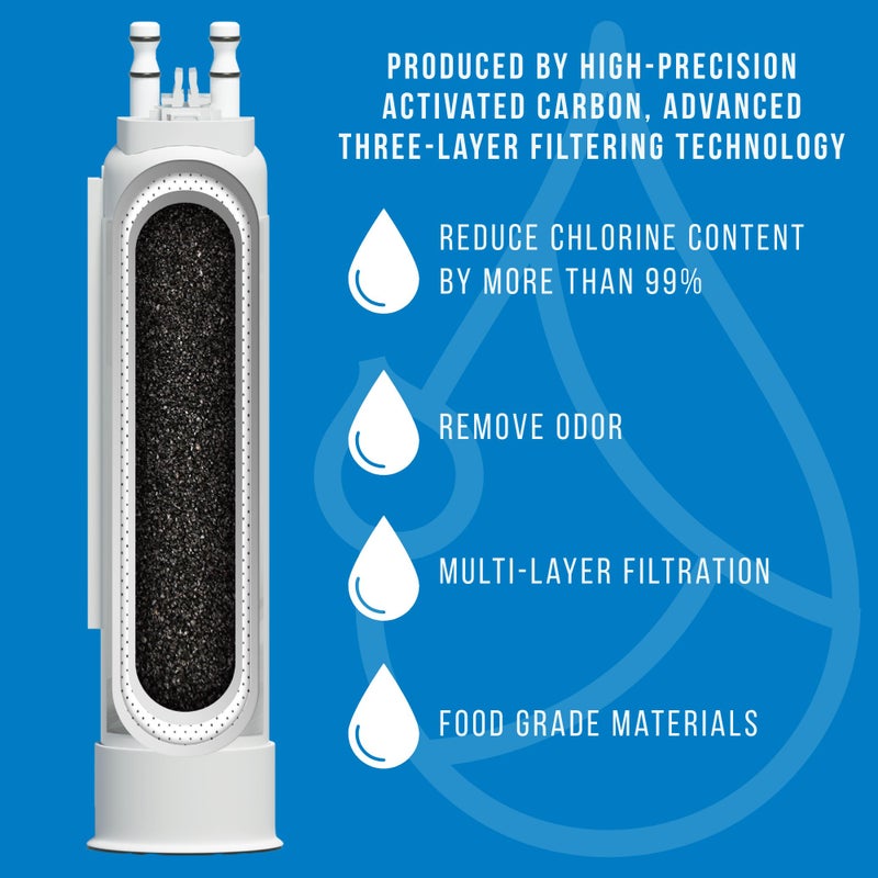 Yatker FPPWFU01 Water Filter Replacement, Compatible With Electrolux EPPWFU01 PureAdvantage PWF-1, Frigidaire FPPWFU01 PurePour PWF-1, 2 Pack - Image 5