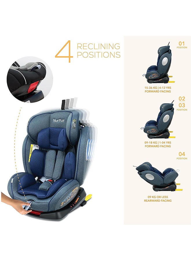 Nurtur Ultra Baby/Kids 4-in-1 Car Seat - 360Â° Rotation - ISOFIX â€“ 9-Level Adjustable Headrest and Canopy - 0 months to 12 years (Group 0+/1/2/3), Upto 36kg - Navy - Image 3