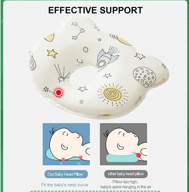 Baby Pillow,revents Flat Head and Shapes Infant's Head, Baby Head Pillow, Perfect for Sleeping and Head Support for Newborns and Infant,Ergonomic Design Baby Pillow - Image 5