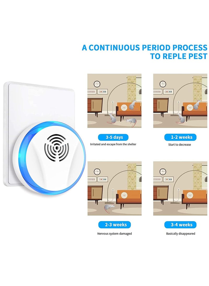 Zikra 6Packs Ultrasonic Pest Repeller, Electronic Pest Repellent Plug in Indoor Pest Control for Insect, Roaches, Mice, Spider, Ant, Bug, and Mosquito Repellent for House Garage Warehouse Office - Image 4