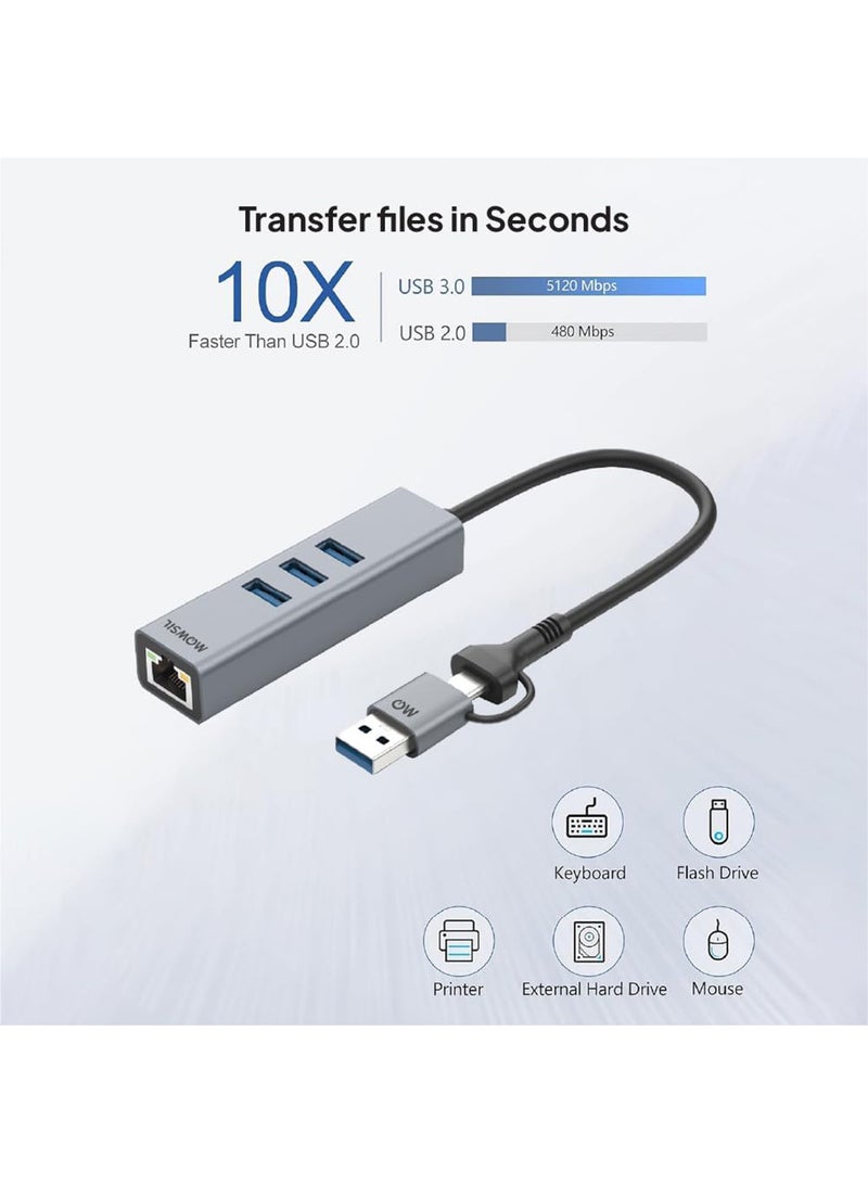 Mowsil USB to LAN RJ45 Ethernet Adapter with 3 Port USB Hub Compatible with MacBook iMac PC Switch Surface Pro Windows Mac OS/IOS Linux Aluminum adapter, Grey - Image 4