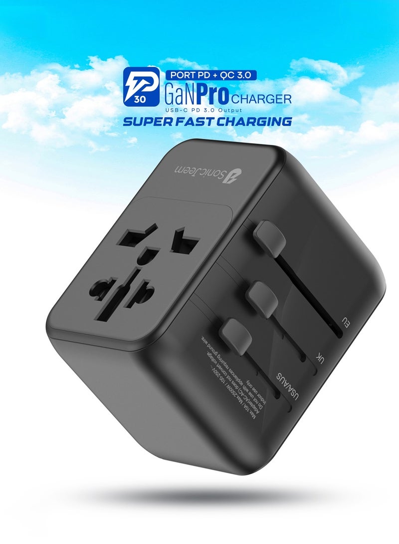 SONIC JEEM GAN-PRO-CHARGER-USB-C-PD -TC 523 - Image 4