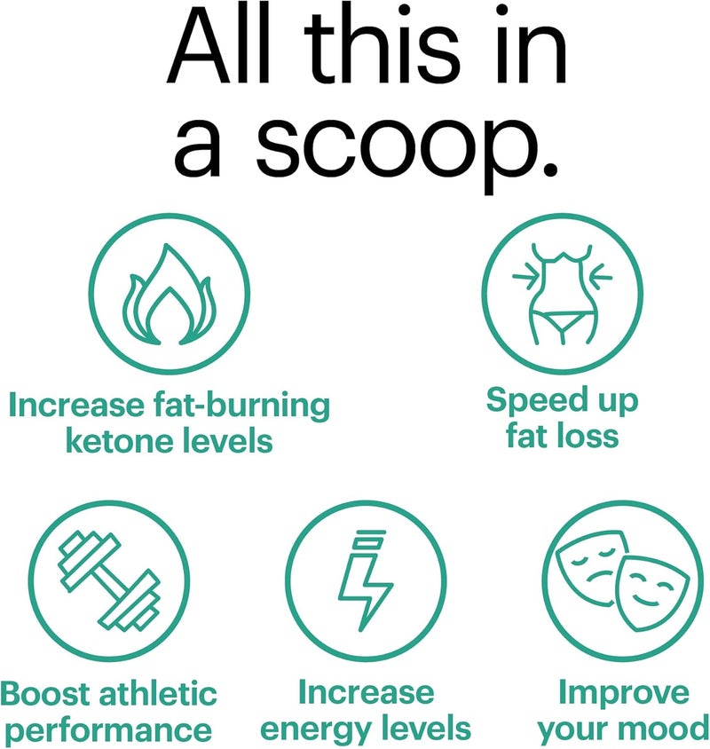 Wellthy Keto Power with BHB Salts for Instant Ketosis and Energy Natural Strawberry Kiwi Flavor 1058 oz - Image 4