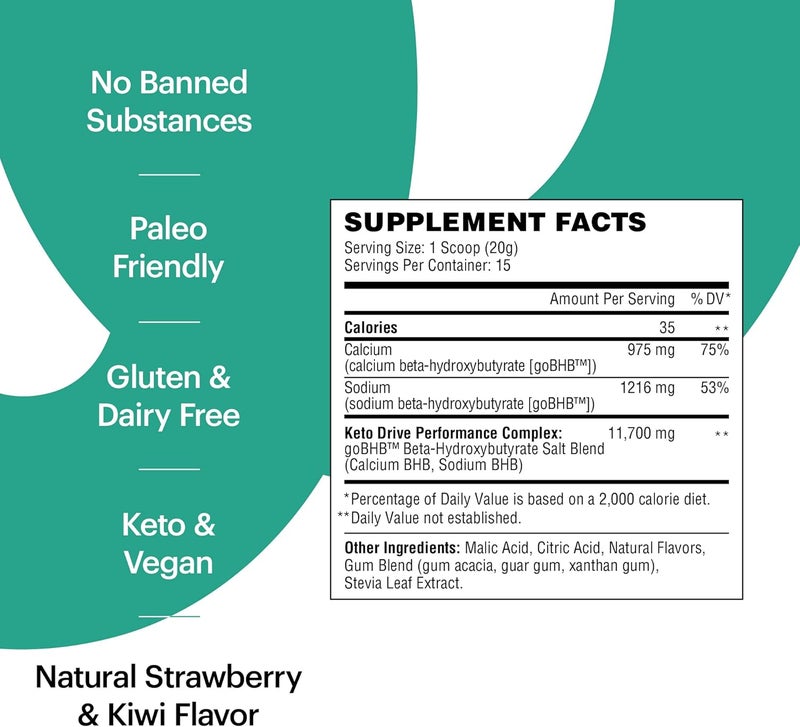 Wellthy Keto Power with BHB Salts for Instant Ketosis and Energy Natural Strawberry Kiwi Flavor 1058 oz - Image 3