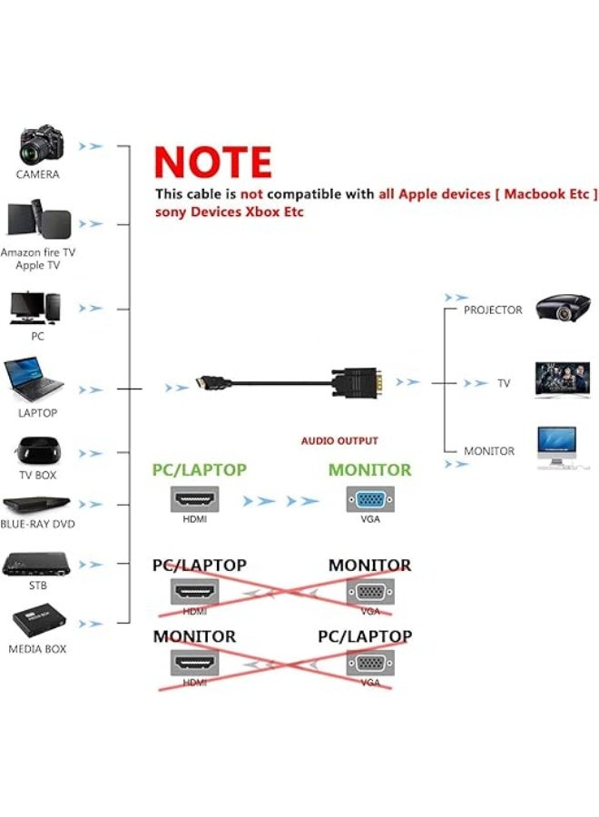 HDMI to VGA Adapter Cable – 1.8M, Gold-Plated, 1080p – Male to Male for Laptop, TV & Projector - Image 5