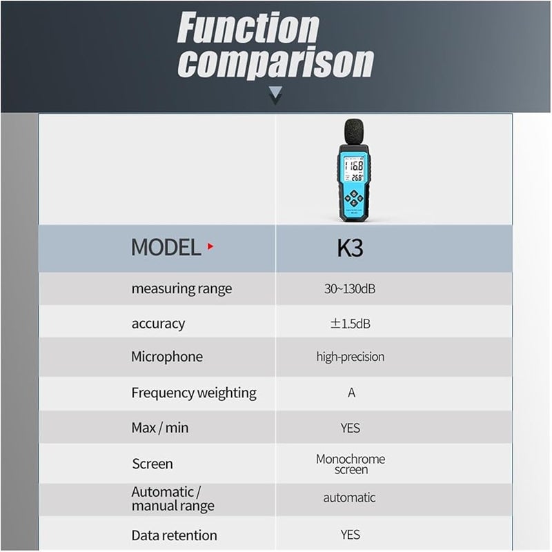 K3 مقياس مستوى الصوت الرقمي مراقب الضوضاء 30-130 ديسيبل قارئ الديسيبل - Image 2