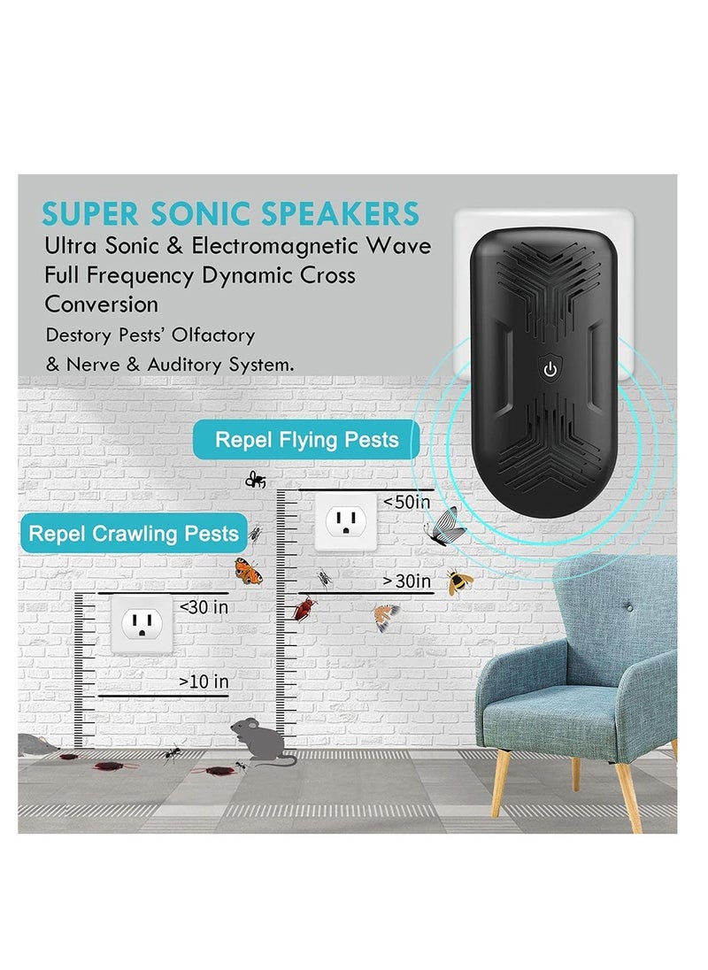 2023 Ultrasonic Pest Repeller - Plug-in Mouse and Insect Deterrent, Effective Indoor Solution for Mice, Spiders, Flies, Roaches, and Mosquitoes - pzsku/ZB8EDDFC2E331F72C50E4Z/45/_/1721962931/d7f3afe9-cabf-4ee4-9f40-b9897226ddc5