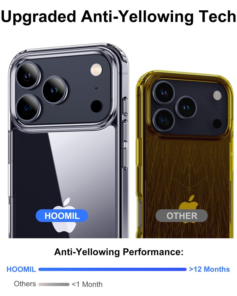 HOOMIL Case for iPhone 17 Pro 6.3-Inch, Non-Yellowing, Drop Protection, Anti-Scratch Transparent Hard Back Phone Cover - Crystal Clear - Image 4