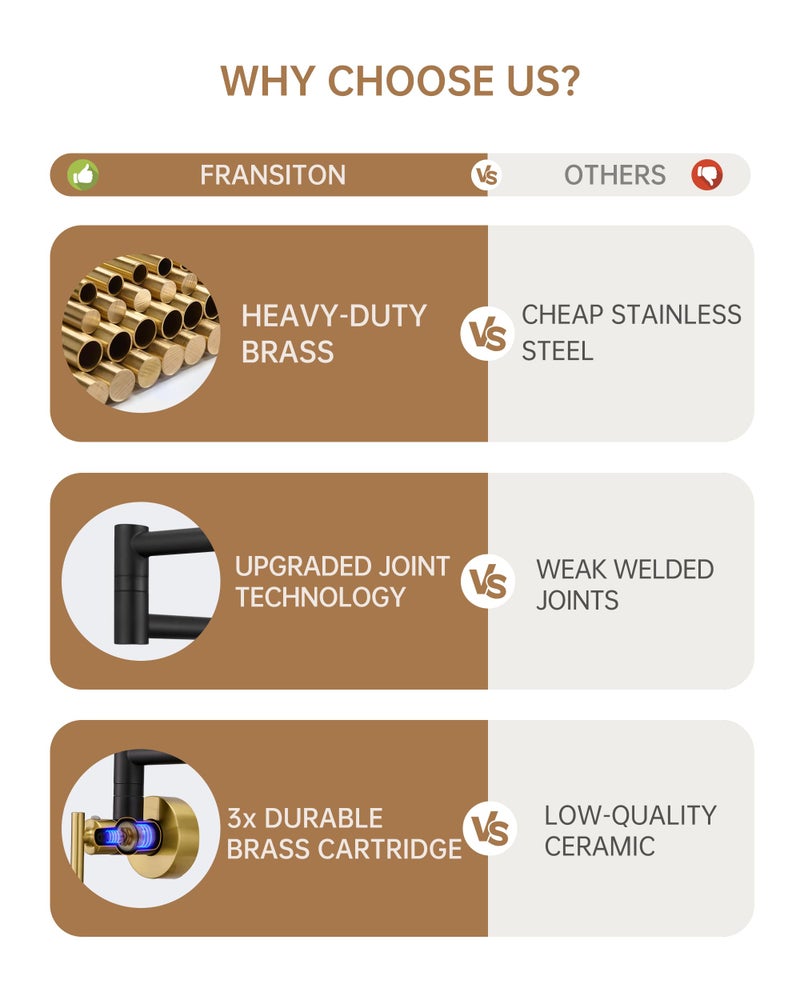 Fransiton Black Gold Pot Filler, Pot Filler Faucet Wall Mount, Brass Folding Stretchable with Double Joint Swing Arm Single Hole Two Handles Kitchen - Image 3