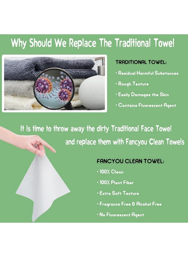 fancyou Compressed Towel Tabletsdisposable Face Compressed Towelsthicken Cotton Facial Tissuesdaily Clean Clothbiodegradable Towelwith Travel Wipes Case For Home/Camping/Outdoor(100 Count) - Image 4
