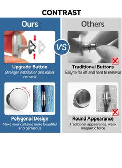 Excefore 20 Pairs Curtain Magnets Closure, Magnetic Shower Curtain Weights, Curtain Weights Magnets with Back Tack, Prevent Curtain Liner from Blowing Around, Work for Drapery, Flag, Tablecloth  - Image 2