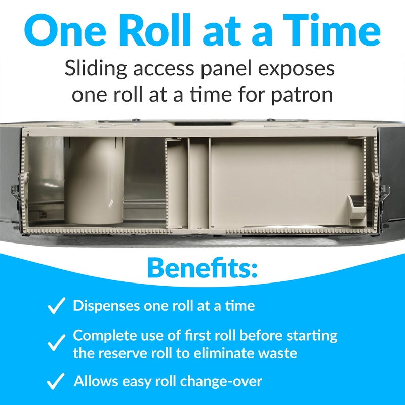 Bobrick B-2892 Surface-Mounted Twin Jumbo-Roll Toilet Paper Dispenser, Double Roll Toilet Paper Holder - Image 2