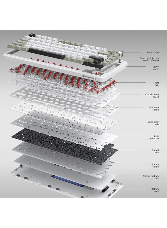 DEADSKULL MK088 Wireless mechanical keyboard gaming keyboard (Bluetooth 2.4G Wireless & Type-C Wired) - White - Image 5