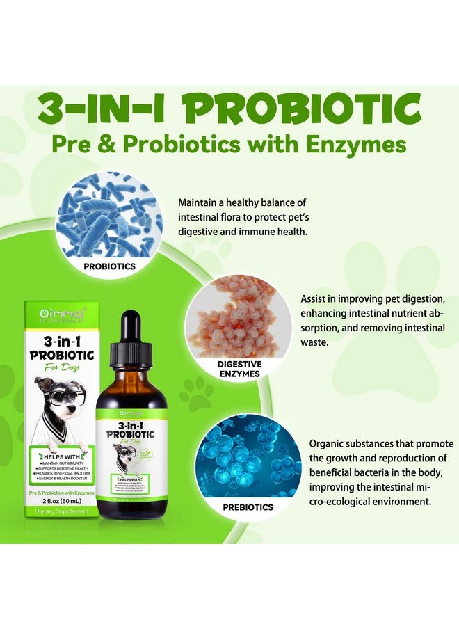 Alivo Probiotic for Dogs, 2 Pack Natural 3 in 1 Dog Probiotic Drops Helps to Diarrhea & Upset Stomach Relief, Supports Healthy Digestive System, Allergies, Digestive Enzyme for Dog, Bacon Flavor - 60ml x 2  - Image 2