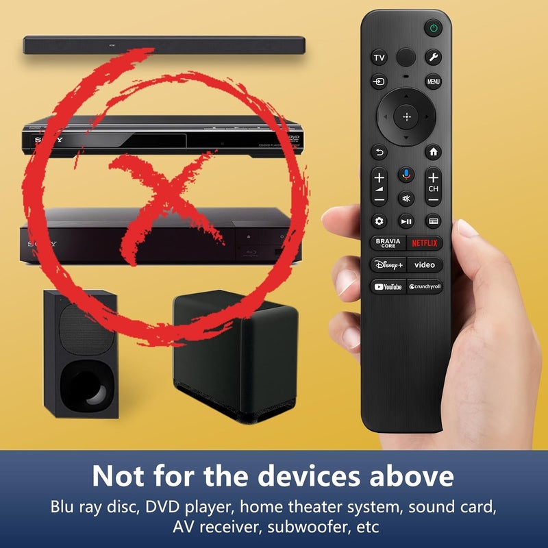 OMAIC Voice Remote for Sony-TV-Remote Control Replacement, for All Sony Bravia Google Smart TVs Series with Voice Function - Image 4