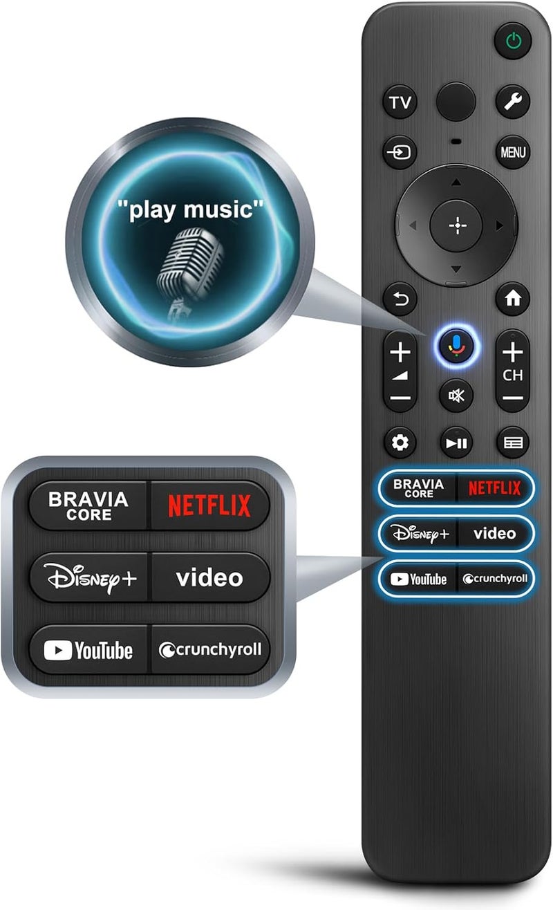 OMAIC Voice Remote for Sony-TV-Remote Control Replacement, for All Sony Bravia Google Smart TVs Series with Voice Function - Image 1