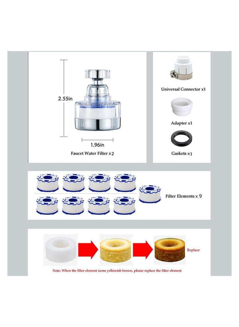 2 and 9Pcs Faucet Water Filter Set 360 Degree Rotating Sink Water Filter Faucet Bathroom Sink Filter Household Faucet Filter Tap Splash Proof Faucet with Filter Elements for Kitchen Home Short - Image 2