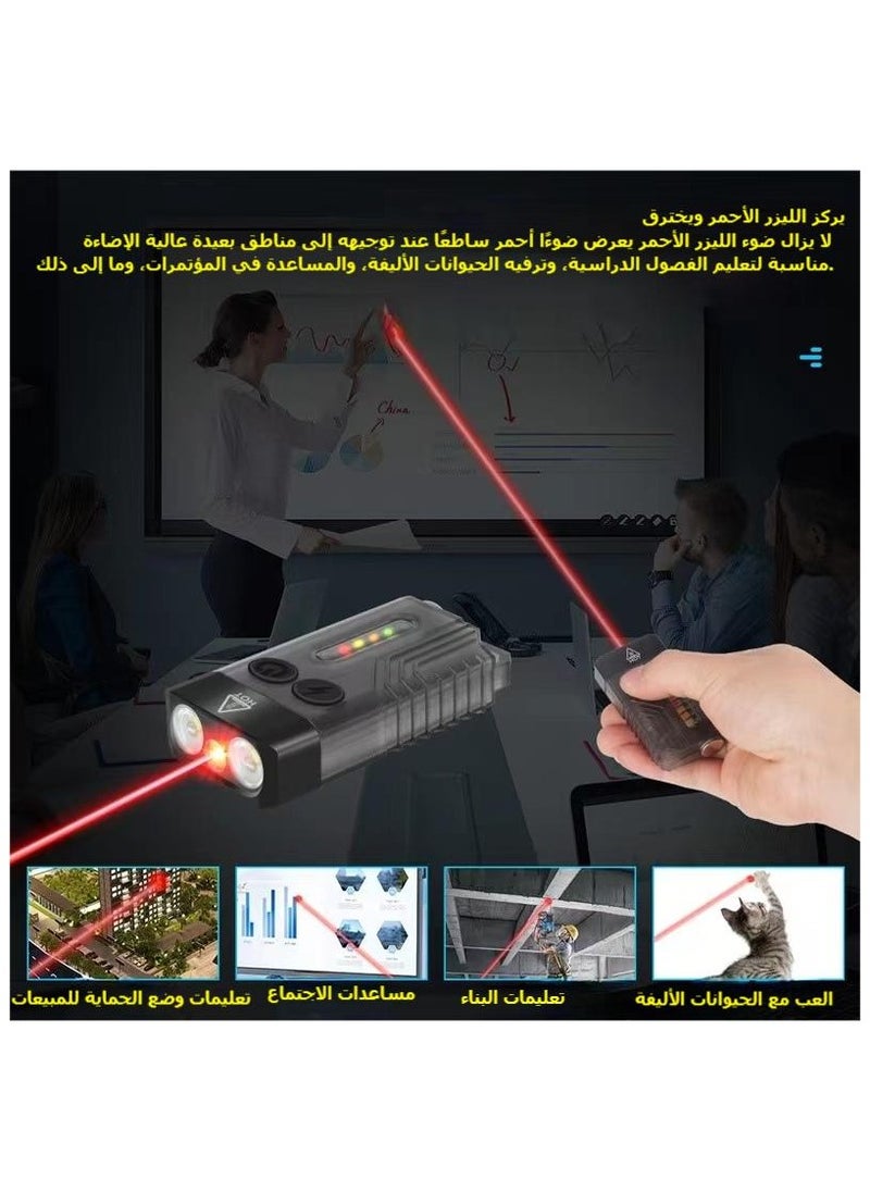 Powerful Mini EDC LED Flashlight, Mutifunction Rechargeable Flashlight with Red Laser Light, 365nm White/Red/UV/Blue/ Warm Side Light, 14 Light Modes, Magnetic Tail, 80DB Beeping, IPX4 Waterproof  - Image 2