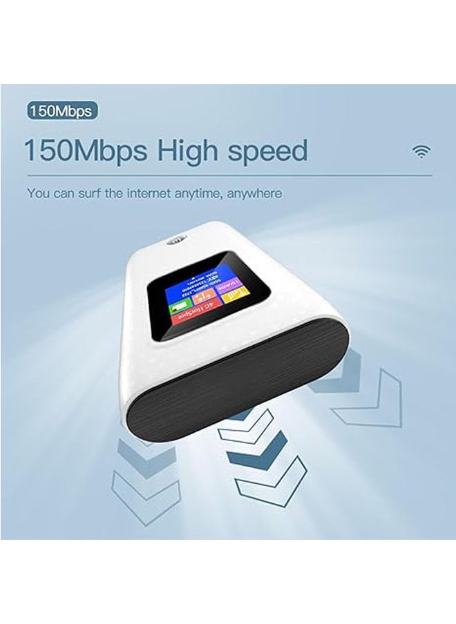 General - 4G LTE 300Mbps USB Power Bank Portable Router, Pocket Mobile Network Access Point, USB Modem Smart Network Router with SIM Card Slot, 10 Users (Operating Band: B1/B3/B5/B7/B8/B20/B38/B39/B40/B41) - Image 1