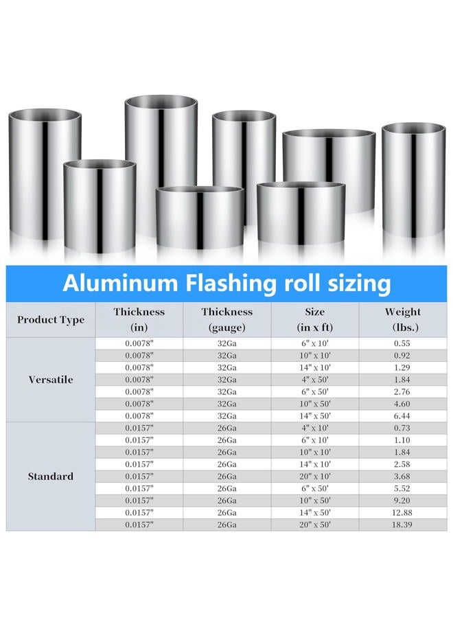 ELECTRAPICK Aluminum Flashing Roll,6in x 10ft Metal Roof Panels,32 Gauge (0.0078"/0.2mm) Aluminum Sheet Roll for Roofing Panels and DIY, Outdoor Gardens,Sealing Windows Doors, Stains Prevention - Image 3