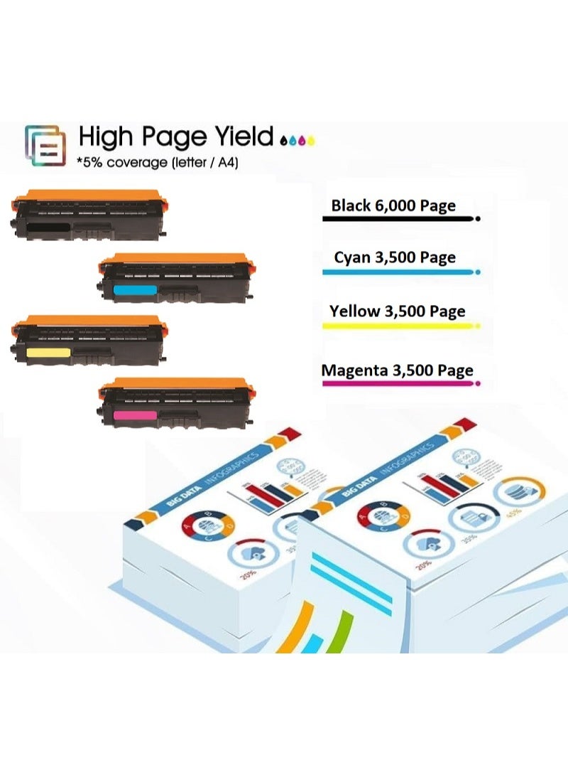 TN-315 Magenta Toner Cartridge Replacement For Brother HL 4150CDN, 4570CDW, 4570CDWT, 3180CDW, DCP 9020CDN, MFC 9460CDN, 9560CDW, 9970CDWs (Magenta) - Image 4